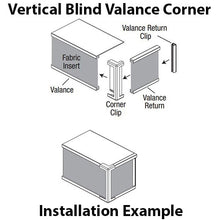 Louverdrape Tailored Square Valance Corner for Vertical Blinds